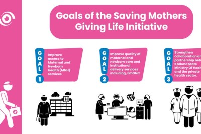 How a Collaborative Approach to Maternal Care is Saving the Lives of Mothers in Kaduna State